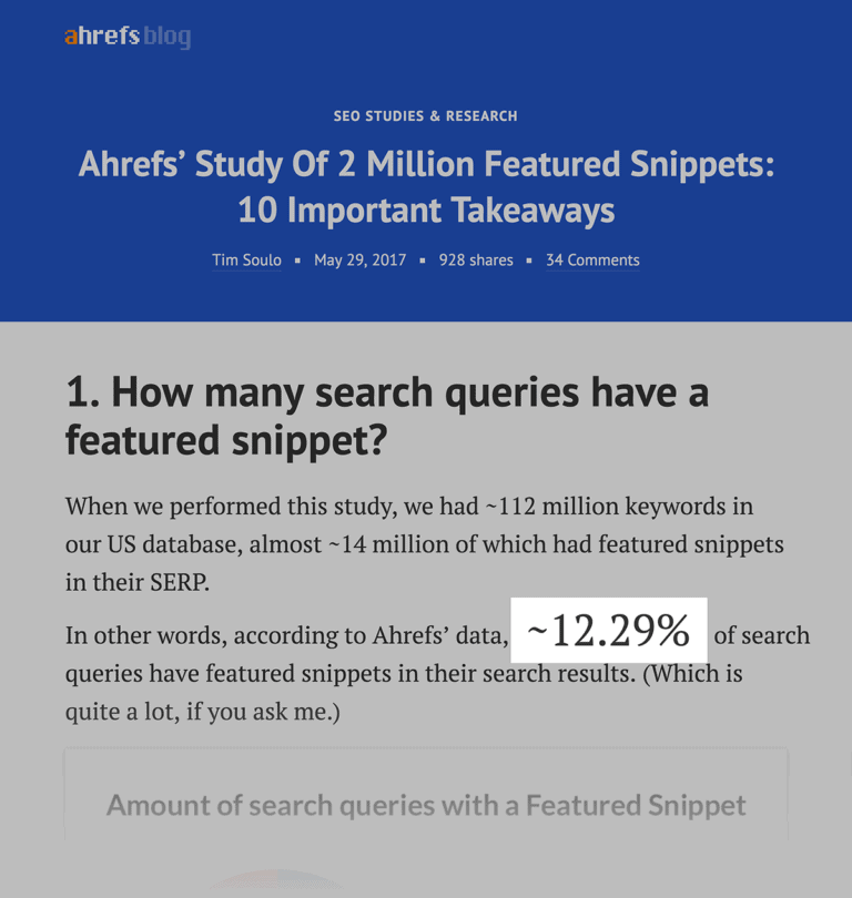 Ahrefs Featured Snippet Study