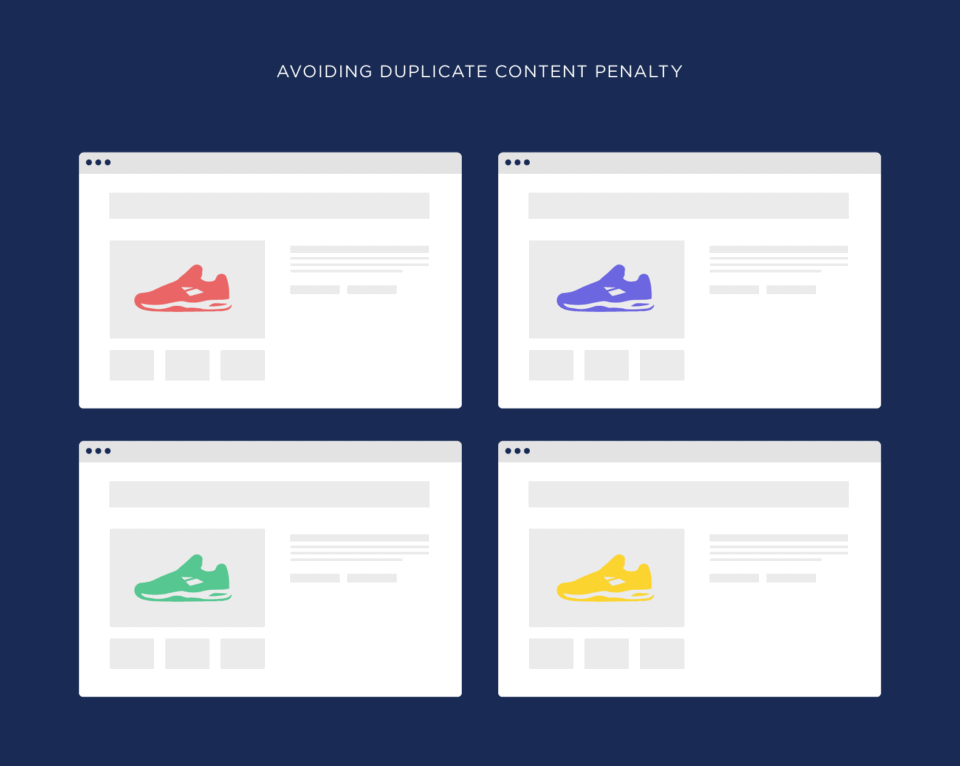 avoiding duplicate content penalty