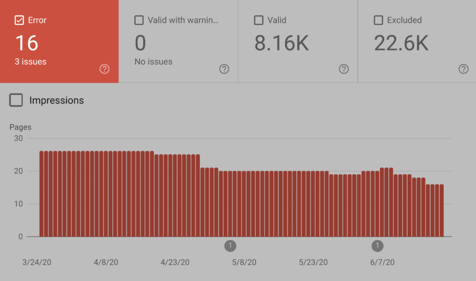 google search console coverage errors