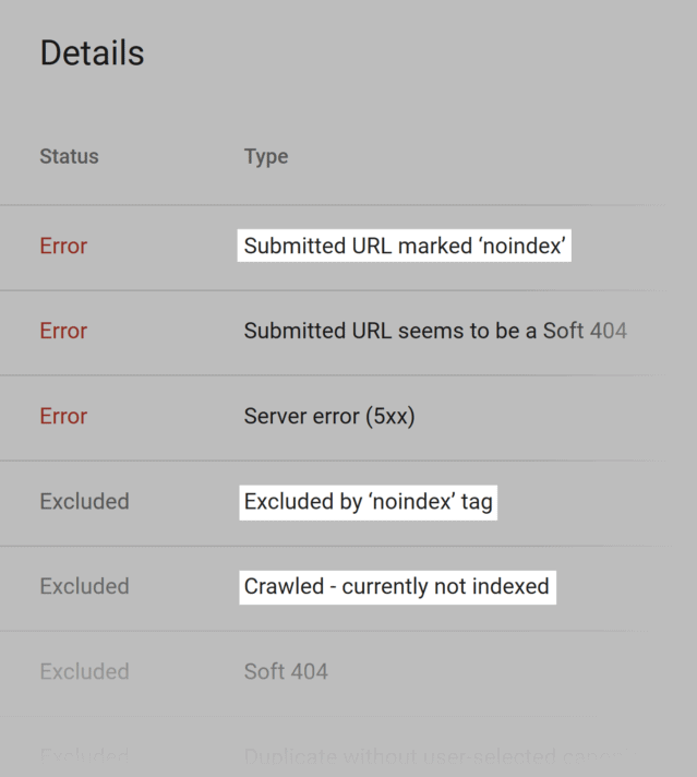 google search console noindex errors