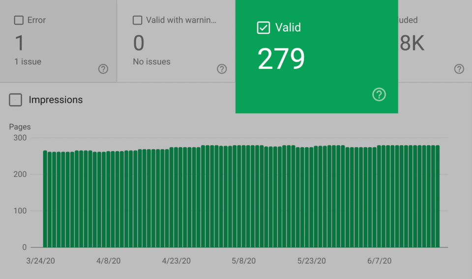 google search console valid pages