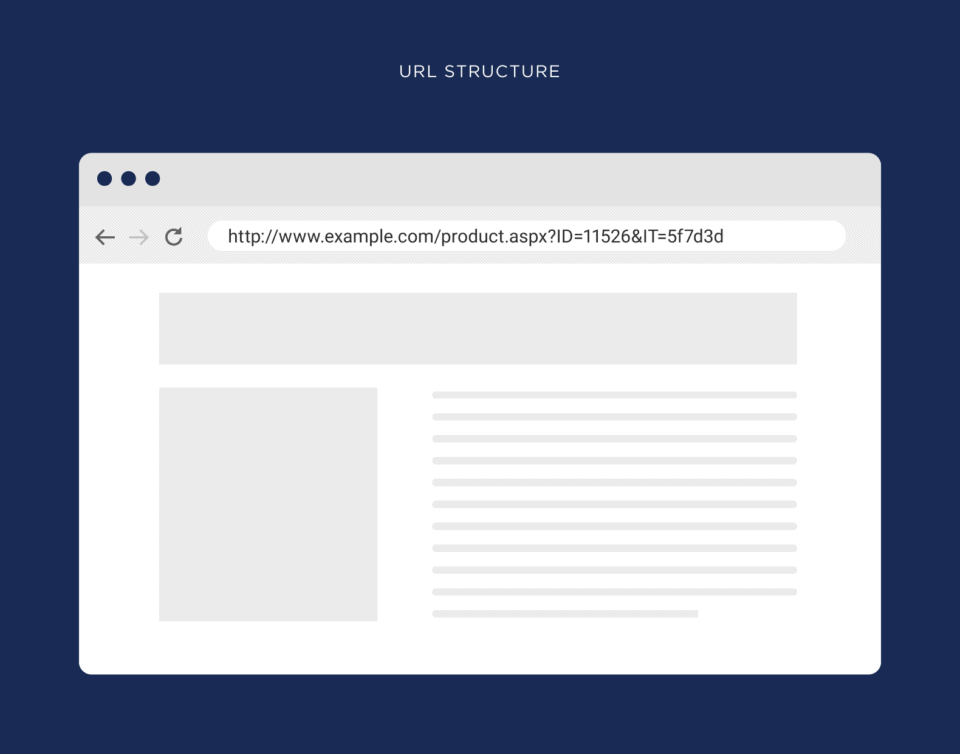 url structure